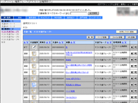 社内文書管理システム（C-Net）